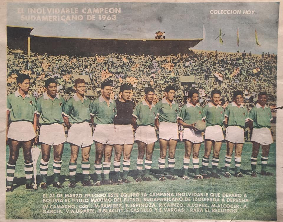 Top Retro Copa América Kits of All Time